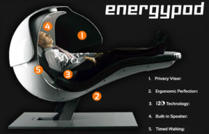 energy pod