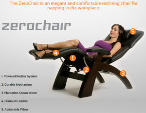zero gravity chair