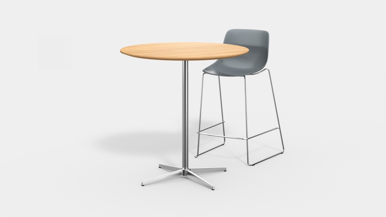 Benching Workstations